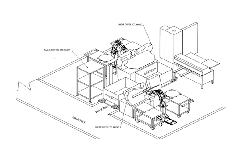 Robot Loading and Unloading Circular Shear