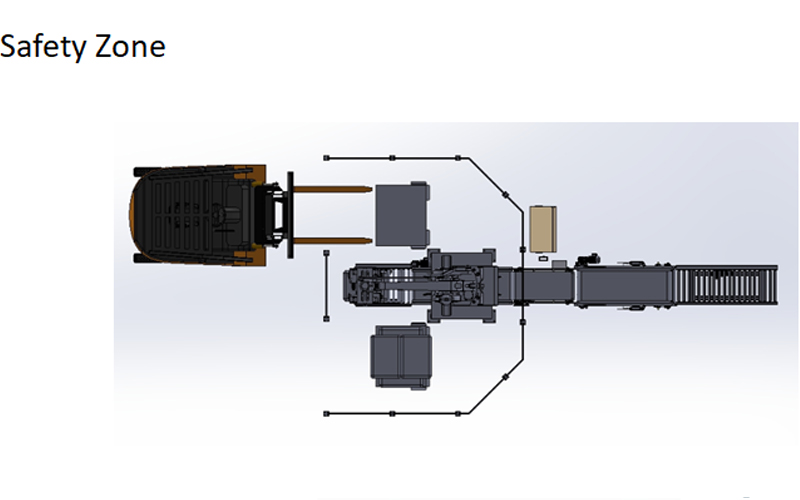 Robot KUKA depalletizer