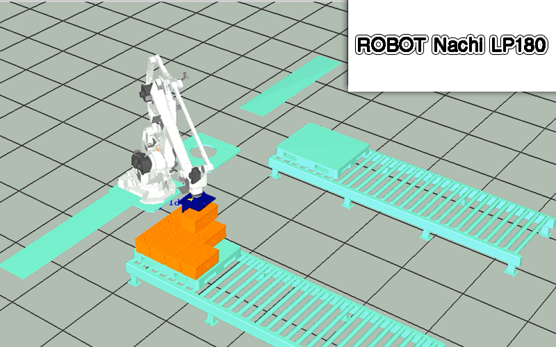 Robot Nachi LP180 palletizer